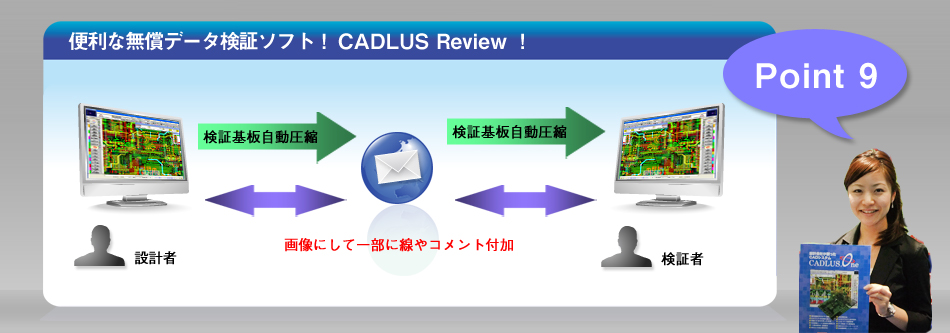 CADLUS Review無料配布ソフト