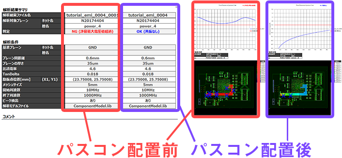 GNDプレーン共振解析機能